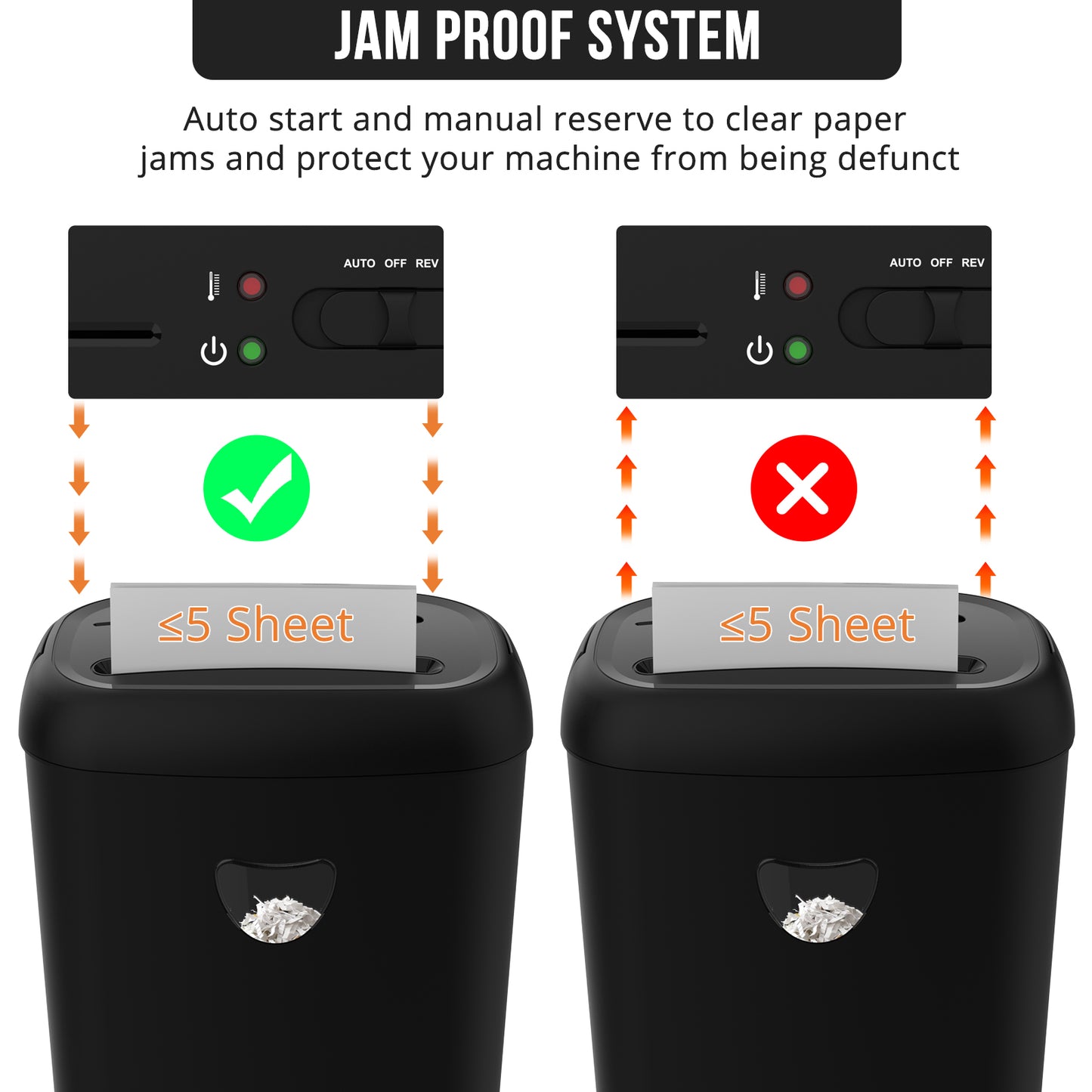 Woolsche CD210P P-4 Cross Cut Shredder, Jam-Proof Home Office Shredder