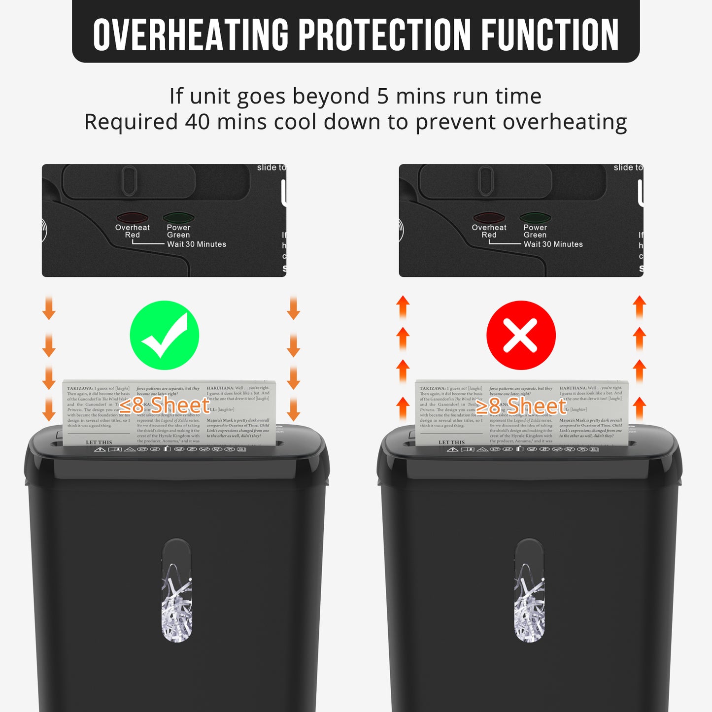 Woolsche 10-Sheet P-2 Strip Cut Paper Shredder, ETL Certified Home Shredder)