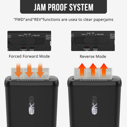 10-Sheet Strip Cut Paper Shredder, P-2 Security Level with 3.17 Gallon Basket, CD & Credit Card Shredder,ETL Certified Home Office Shredders