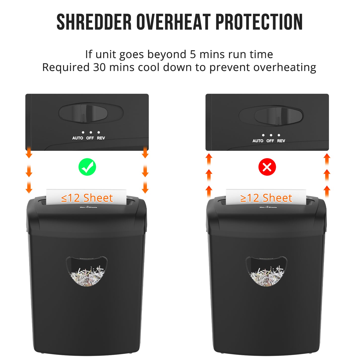 Woolsche 12-Sheet Cross-Cut Shredder (P-4 Security),Destroy Credit Cards/Staples,5.5 Gal Bin,70dB Quiet，Auto/Reverse Modes for Office & Home(ETL Certified)
